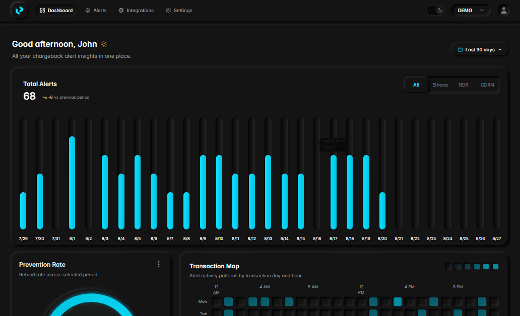 Dashboard — Dark Mode