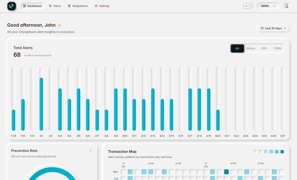 Dashboard — Light Mode